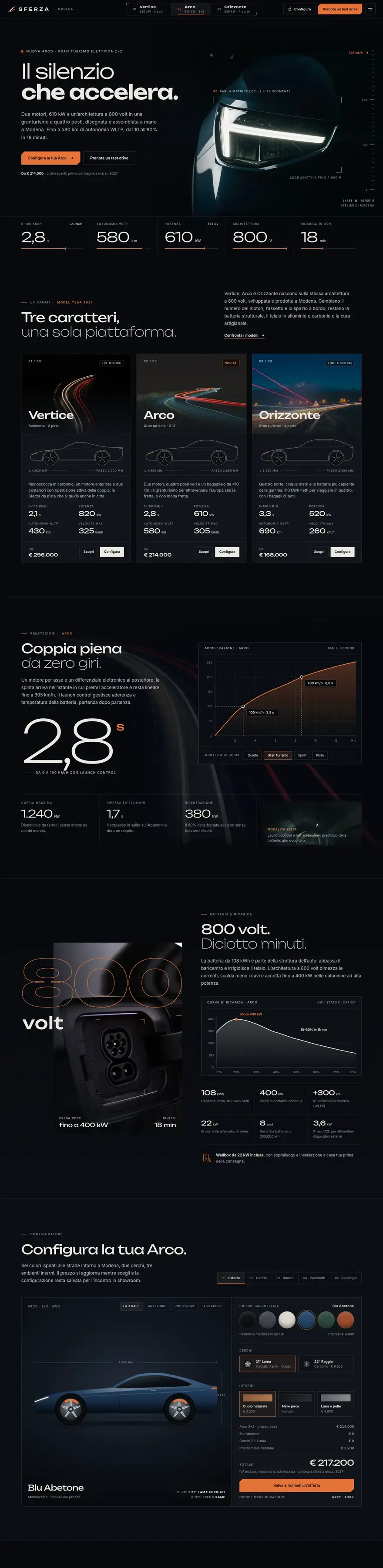 La pagina del sito di Sferza (granturismo elettriche), concept di ACXION Studio